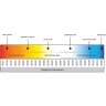 Светодиодная лента MAYTONI ULTRA 201219